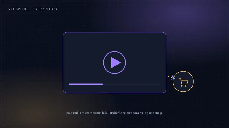 Video de produs: substitutul digital al atingerii care crește conversia